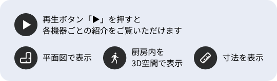 再生ボタン「▶」を押すと各機器ごとの紹介をご覧いただけます。平面図で表示／厨房内を3D空間で表示／寸法を表示